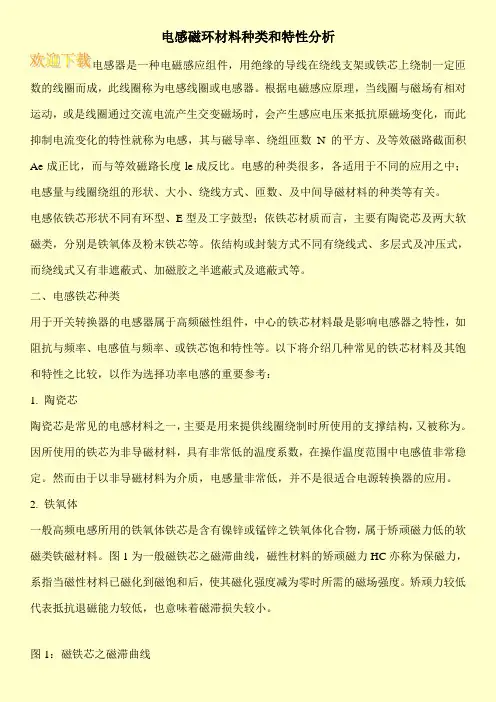电感磁环材料种类和特性分析
