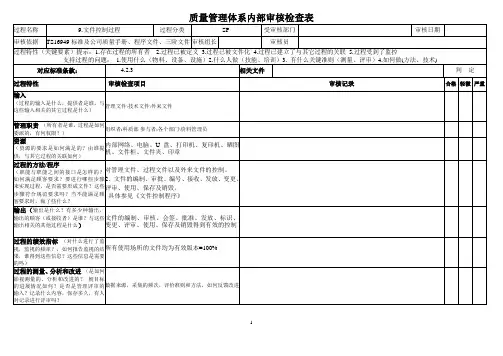 文件控制过程内审检查表