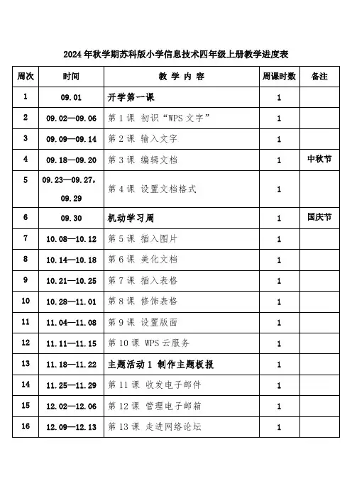 2024年秋学期苏科版小学信息技术四年级上册教学进度表