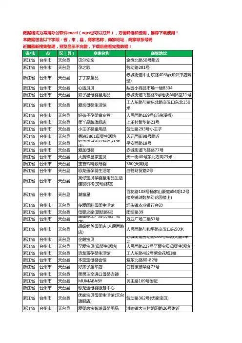 2020新版浙江省台州市天台县婴儿用品工商企业公司商家名录名单黄页联系电话号码地址大全70家