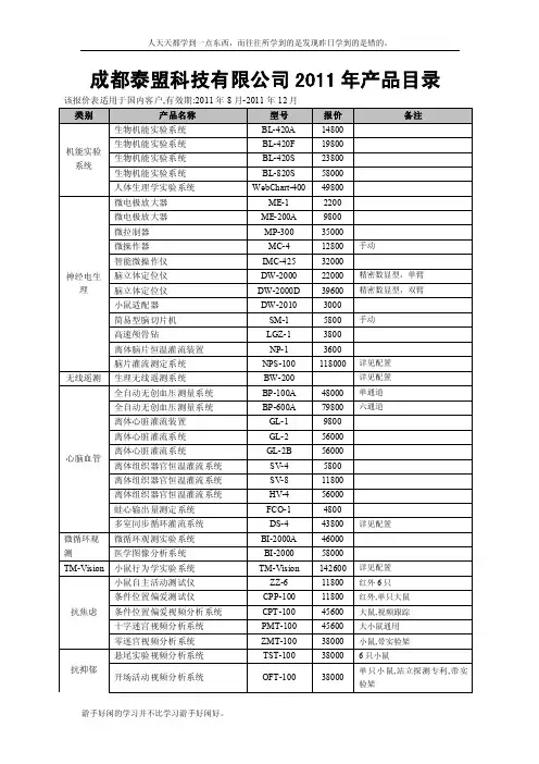 成都泰盟科技有限公司2011年产品目录