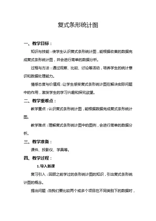人教版数学四年级下册-复式条形统计图