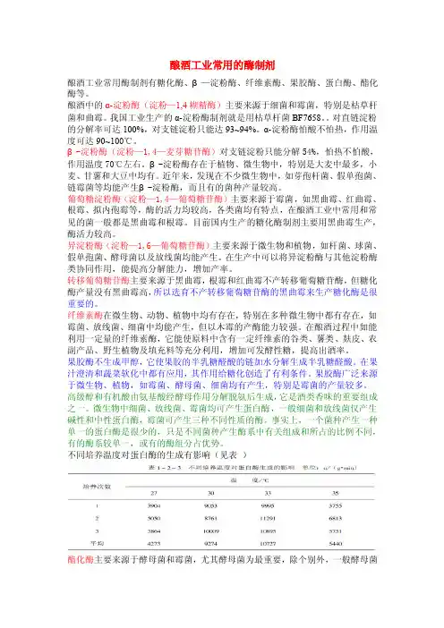 酿酒工业常用的酶制剂