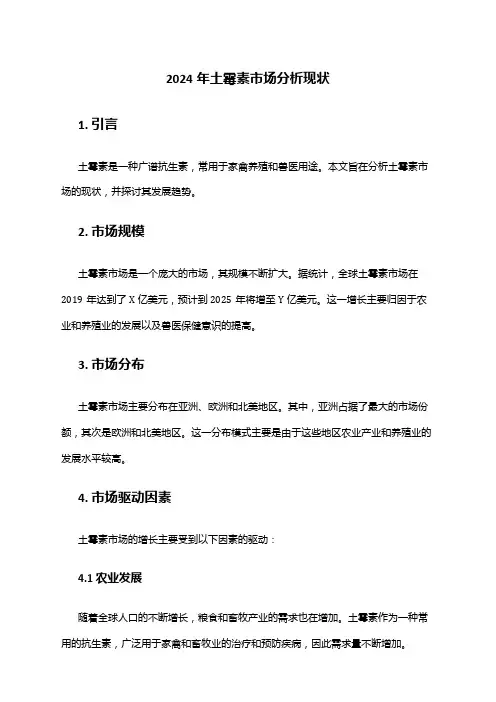 2024年土霉素市场分析现状