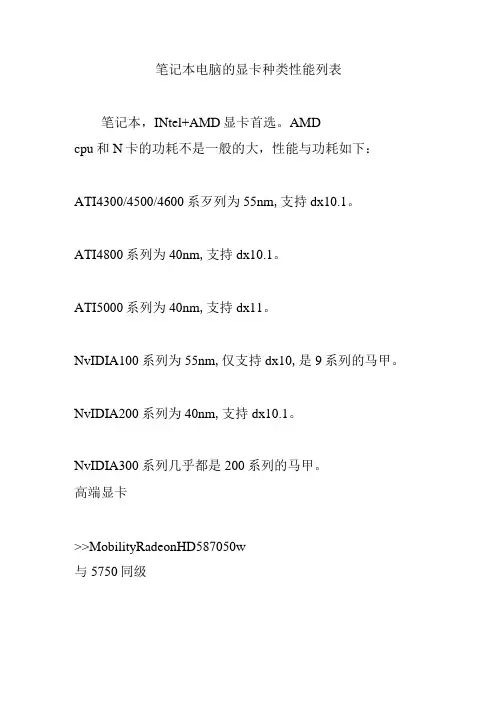 笔记本电脑的显卡种类性能列表