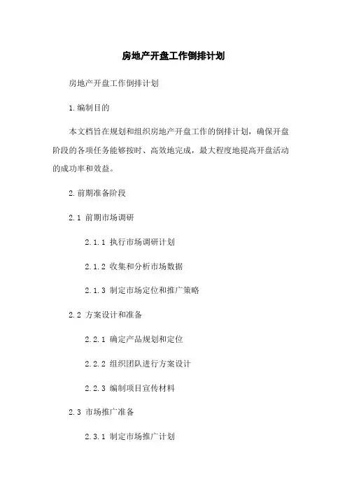 房地产开盘工作倒排计划[1]