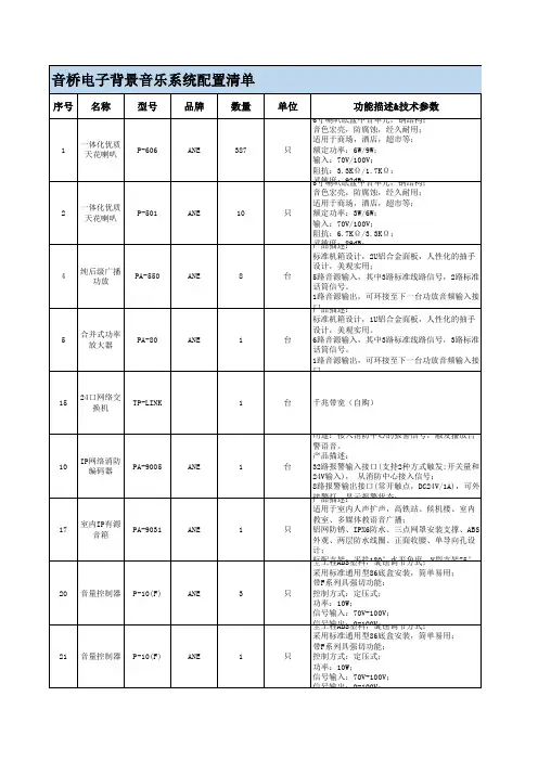 音桥电子背景音乐及视频会议报价系统配置清单