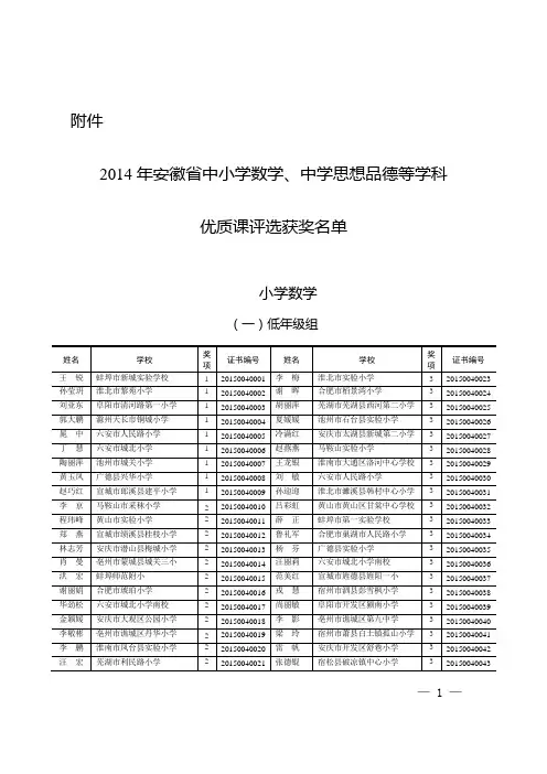 2014年安徽省中小学数学、中学思想品德等学科优质课评选获奖名单(定)