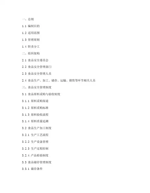 食品安全管理制度目录