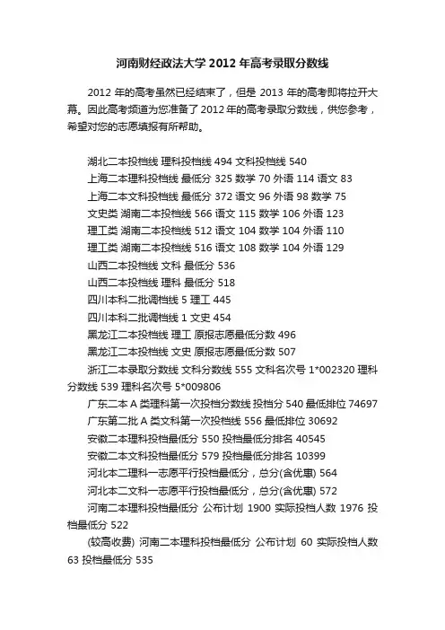 河南财经政法大学2012年高考录取分数线