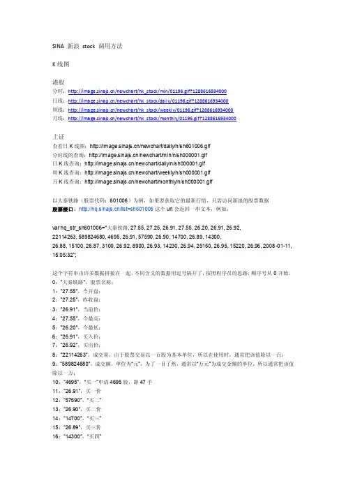 雅虎和新浪股票接口调用方法收集