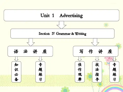 【优质课件】牛津译林版高中英语必修四Unit 1Advertising同步4优秀课件.ppt