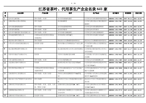 江苏省茶叶、代用茶生产企业名录641家