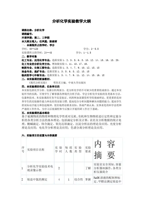 中南大学分析化学实验大纲