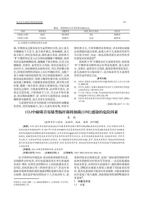 ICU中耐碳青霉烯类肠杆菌科细菌(CRE)感染的危险因素