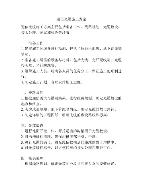 通信光缆施工方案