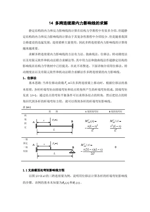 位移法-影响线_14