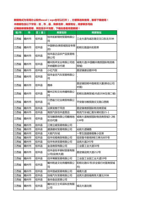 2020新版江西省赣州市信丰县贸易有限公司工商企业公司商家名录名单黄页联系电话号码地址大全51家
