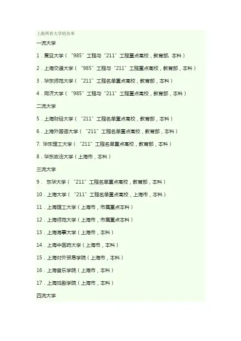 上海所有大学的名单