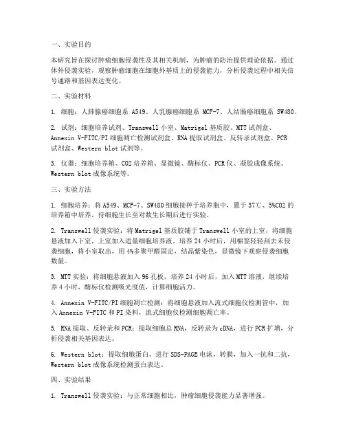 肿瘤的侵袭实验报告