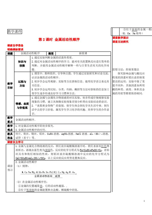 2018年秋九年级化学下册第六章金属6.2金属的化学性质6.2.2金属活动性顺序导学案新版粤教版