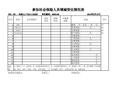 社会保险增减变化登记表_