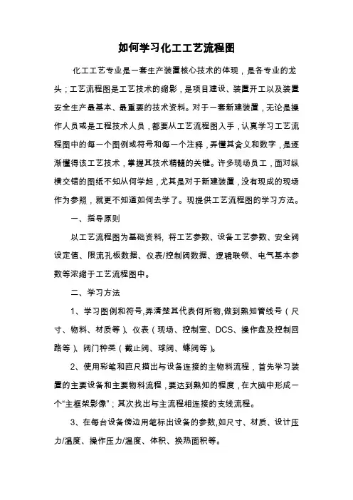 如何学习化工工艺流程图