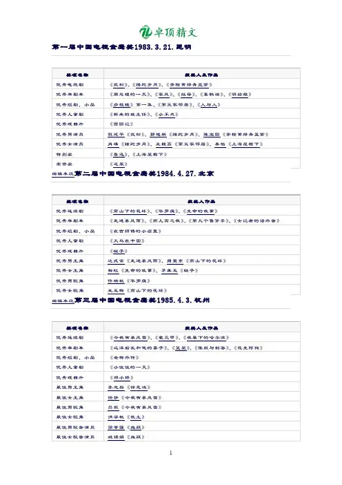 【名师精品】历届金鹰奖获奖名单.doc