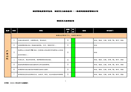 酒店管理质量评估表  酒店员工结果检查——集团连锁酒店管理公司2035(叶予舜)