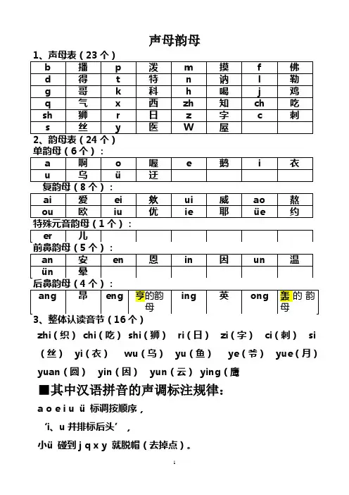 小学生声母表和韵母表