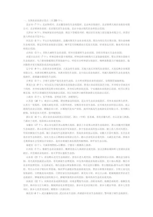 全国工农业旅游示范点