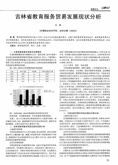 吉林省教育服务贸易发展现状分析