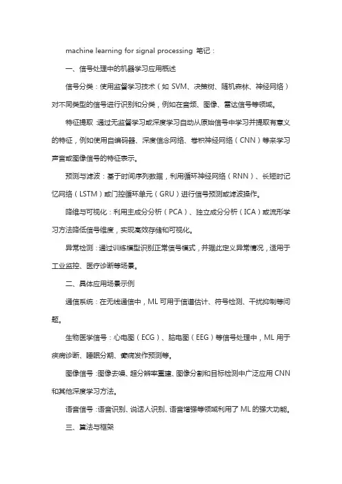 machine learning for signal processing 笔记