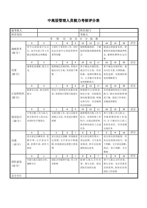 中高层管理人员能力考核评分表