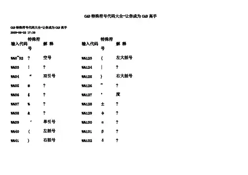 CAD特殊符号代码大全-让你成为CAD高手