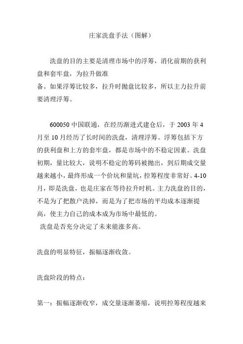 庄家洗盘手法(图解)