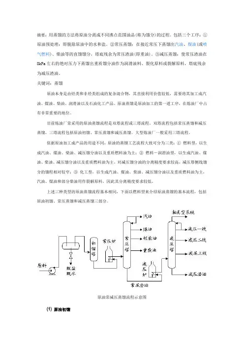 浅谈原油蒸馏