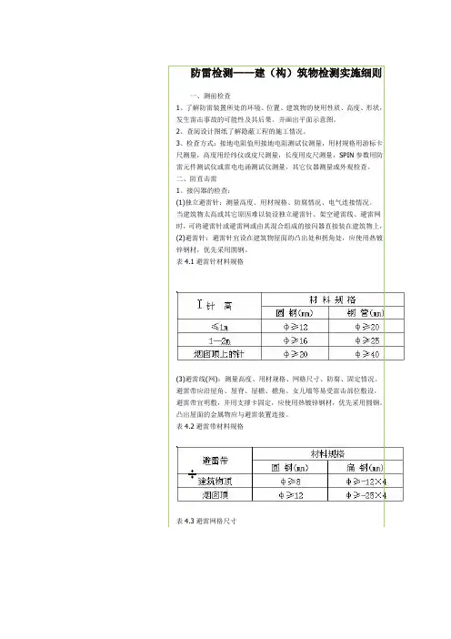 防雷检测——建(构)筑物检测实施细则