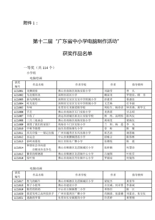 广东电脑制作2011获奖