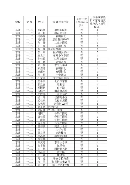 学生上下学交通方式调查表11