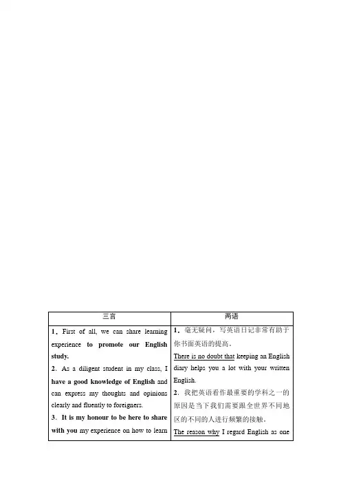 2021高考一轮人教版英语 必修1 Unit 2  English around the world
