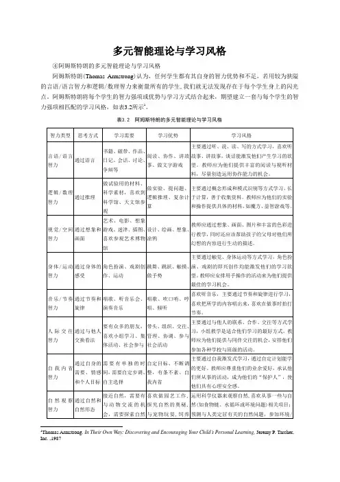 多元智能理论与学习风格