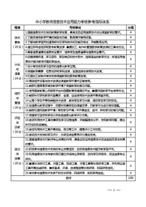 中小学教师信息技术应用能力考核参考指标体系