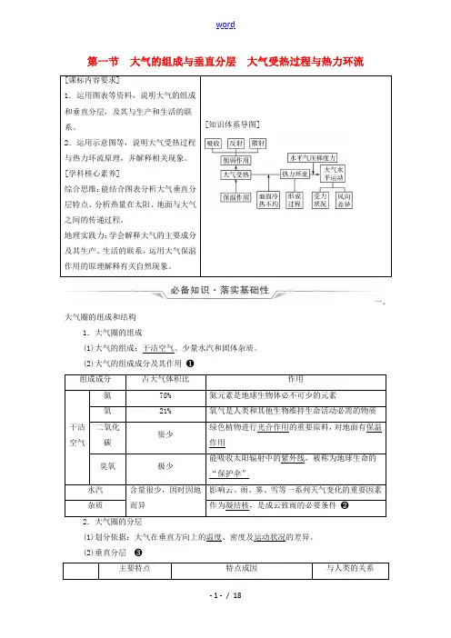 2022版新教材高考地理一轮复习第4章天气的成因与气候的形成第1节大气的组成与垂直分层大气受热过程与