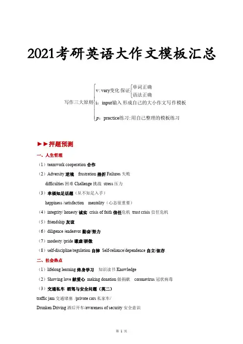 2021考研英语大作文模板汇总