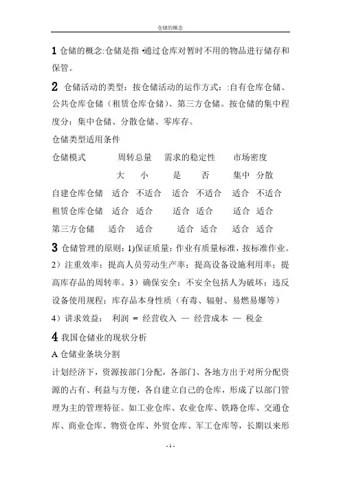 仓储的概念