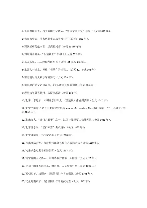 中国从古到今(2013年)属蛇的六十位名人