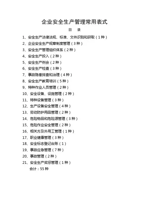 安全管理常用表式