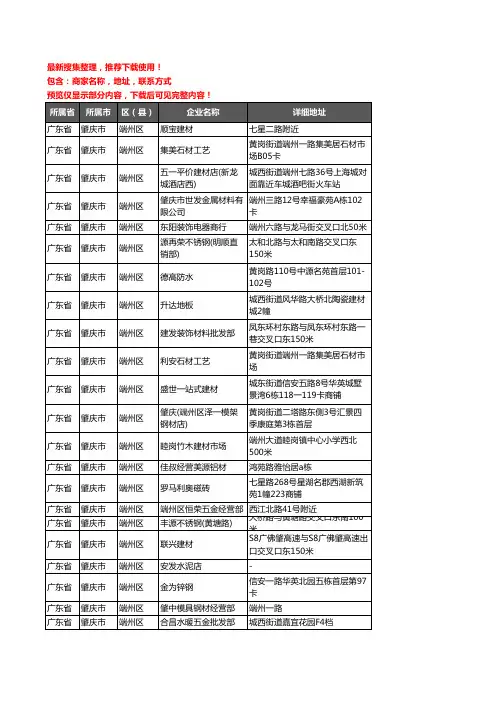 新版广东省肇庆市端州区建材企业公司商家户名录单联系方式地址大全798家