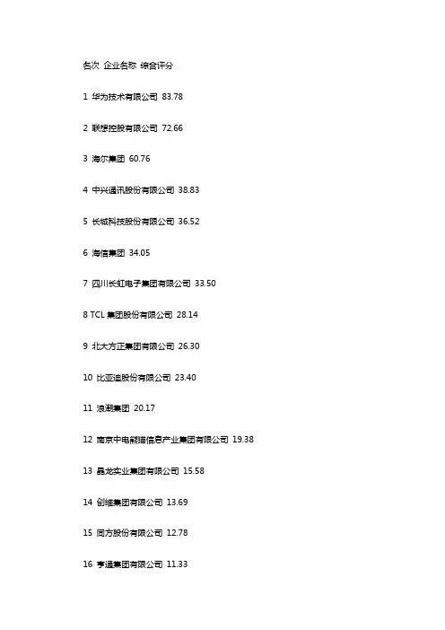 国内100强IT公司